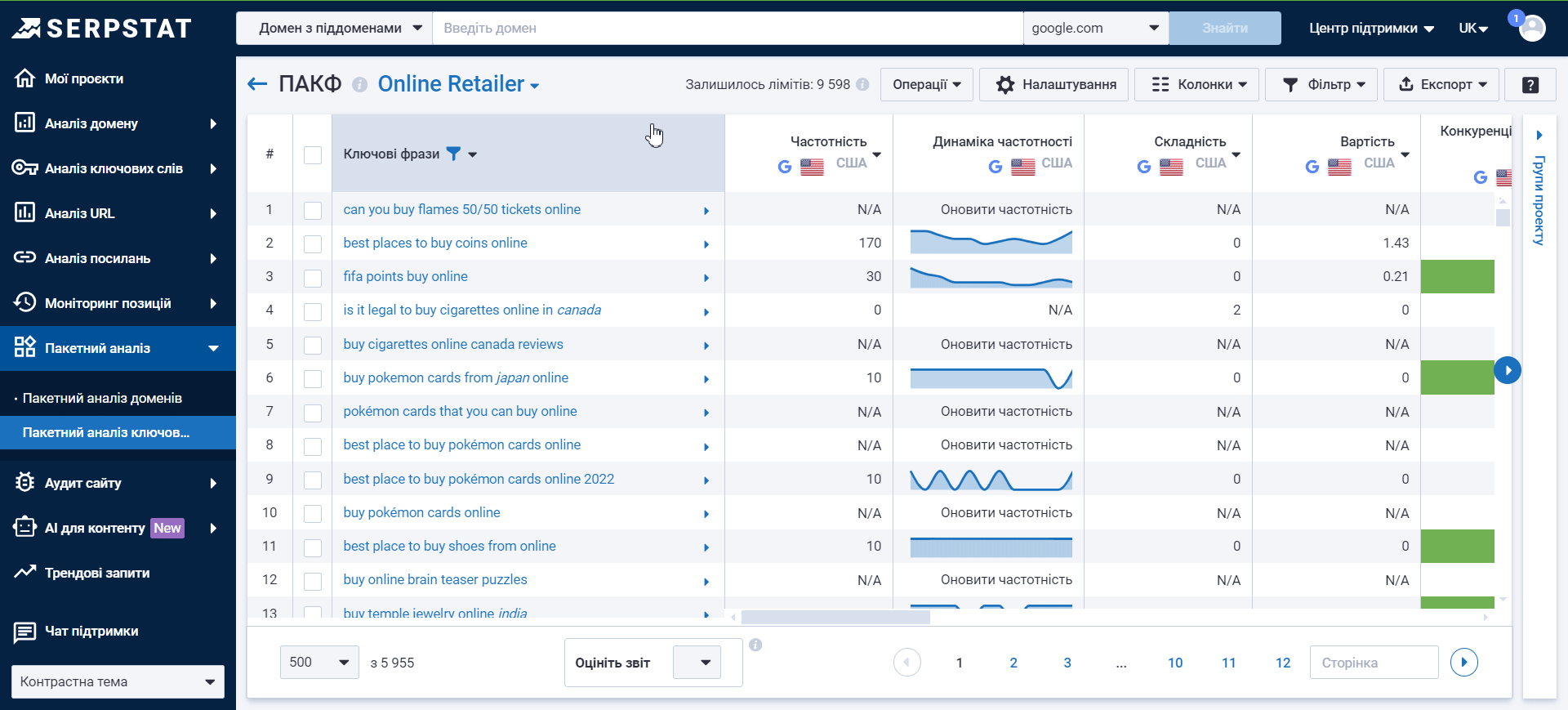 Масовий збір ключових фраз