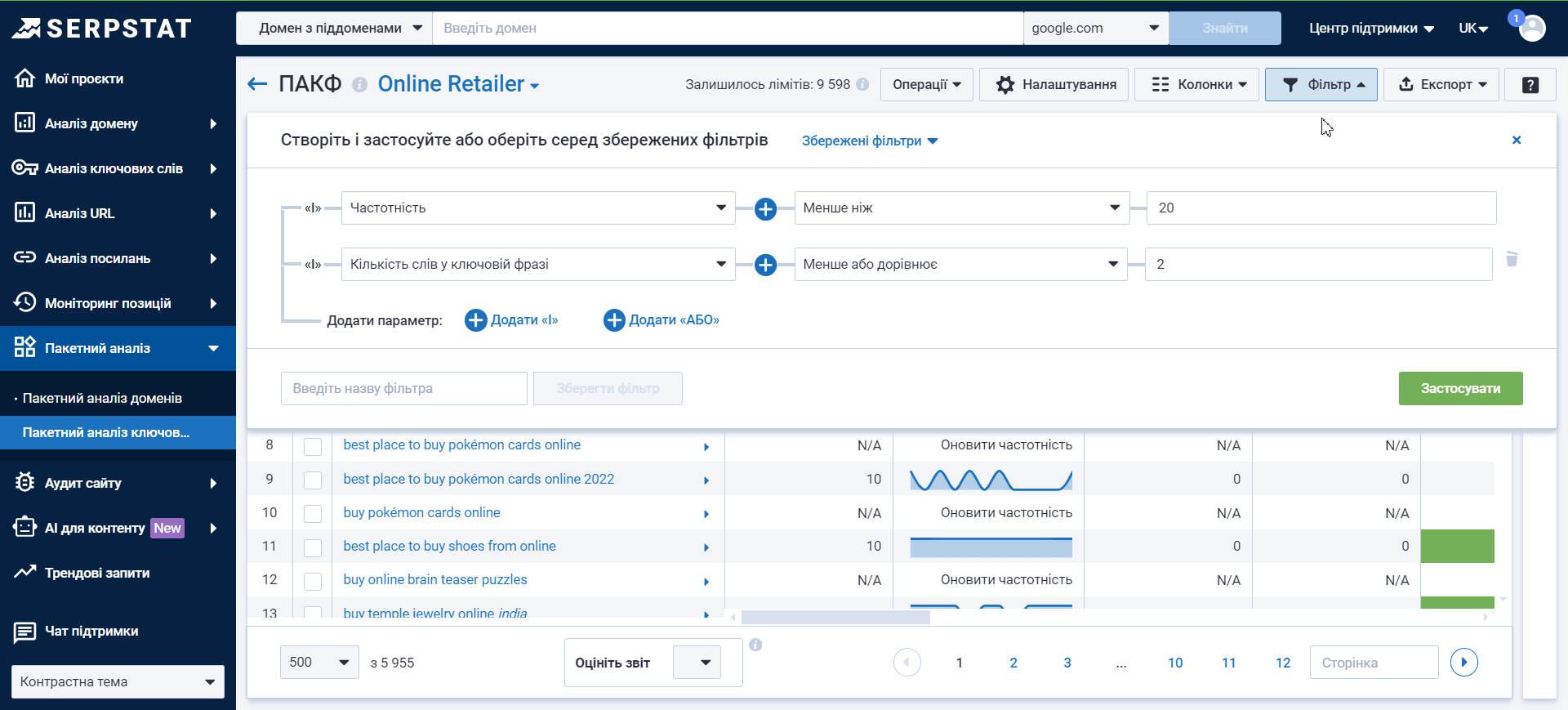 Фільтрування нерелевантних слів