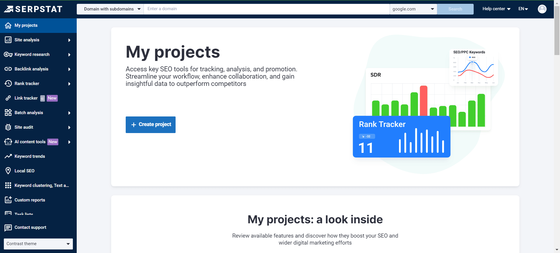 Try common use cases or a demo project while you don't have any project yet