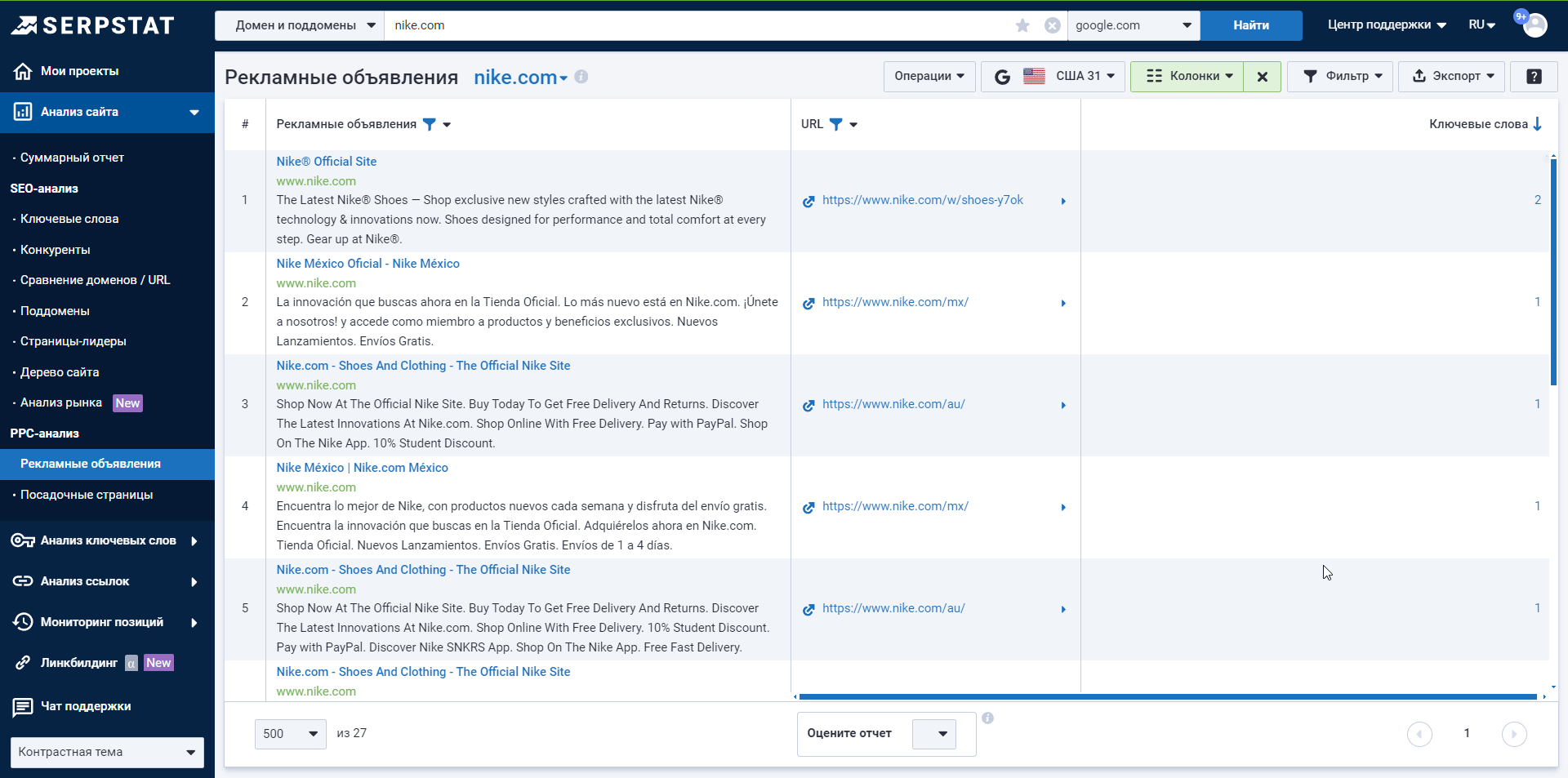 Примеры объявлений