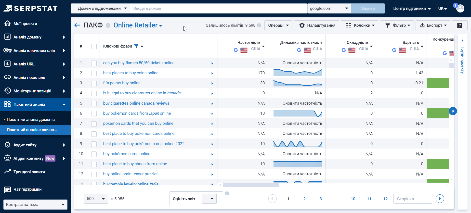 Оновлення частотності