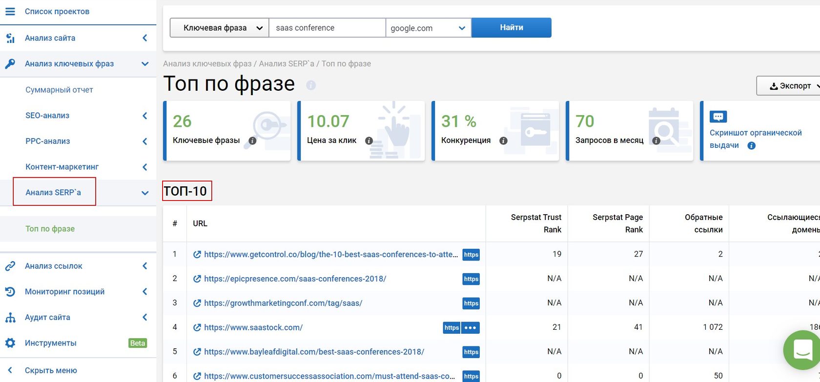  делаем анализ SERP