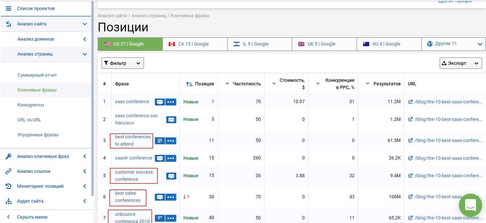 находим подборки, оказавшись в которых мы здорово увеличим узнаваемость нашего мероприятия