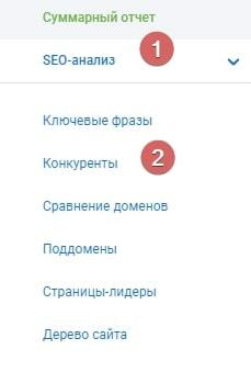 Отчет конкуренты в инструменте SEO-анализ в Serpstat
