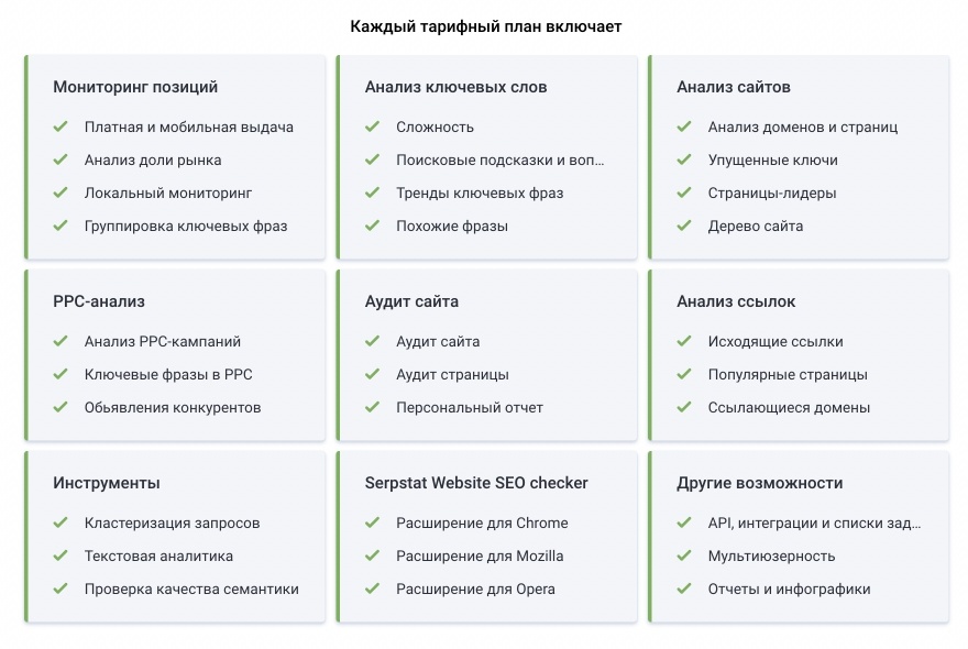 Serpstat тарифы 