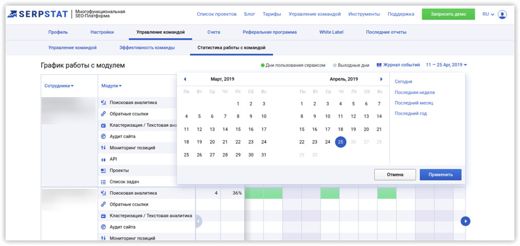 Выбор периода для аудита работы команды