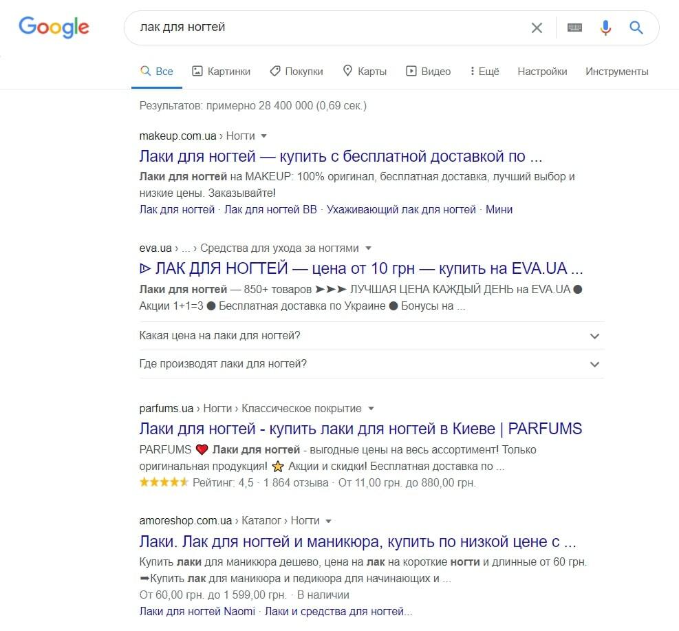 Анализ поисковой выдачи пример