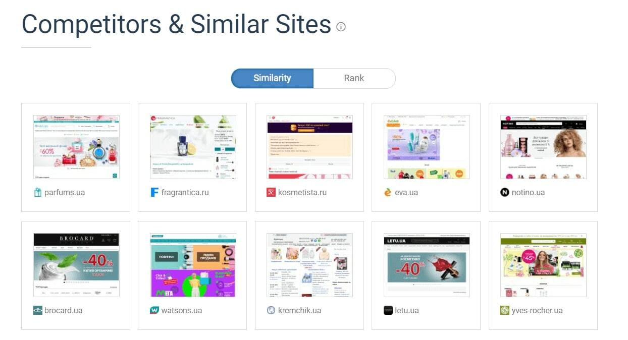 Поиск сайтов конкурентов с помощью Similar Web