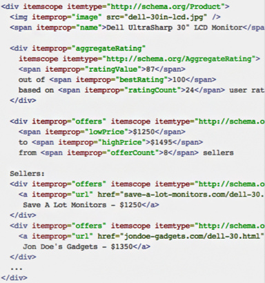 schema.org microdata implementation