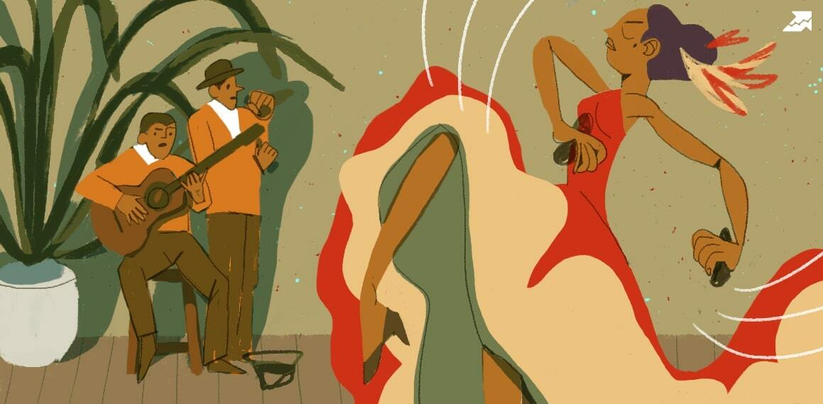 Как сформировать контент-стратегию с помощью Serpstat: опыт TripMyDream