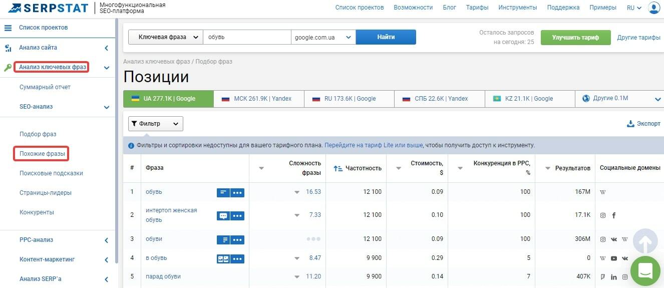 Сбор похожих ключевых фраз в Serpstat