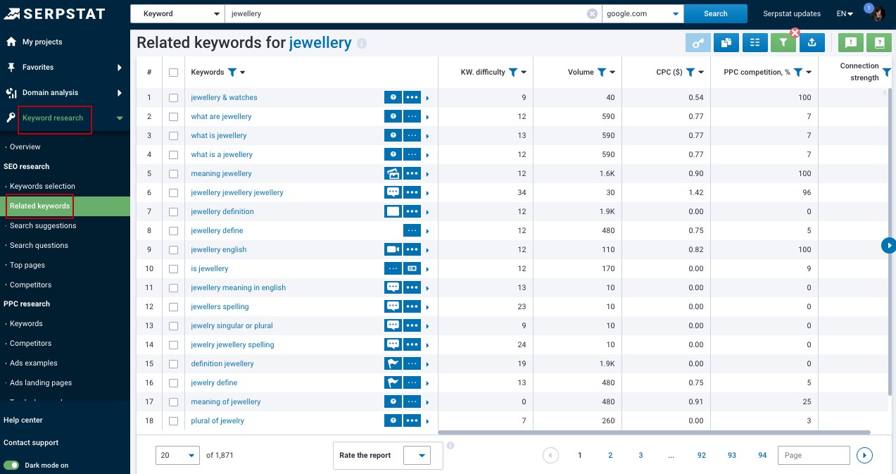 Serpstat SEO Keyword Research Tool