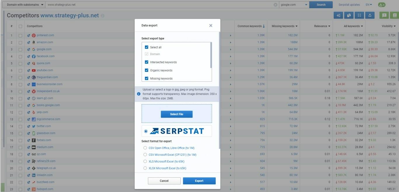 serpstat отчет логотипы