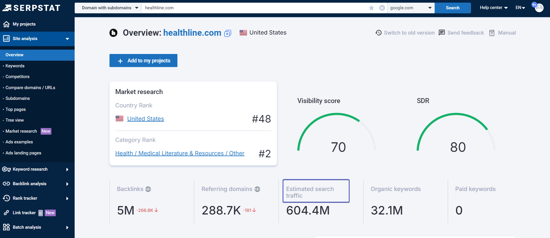 Summary, Search analytics