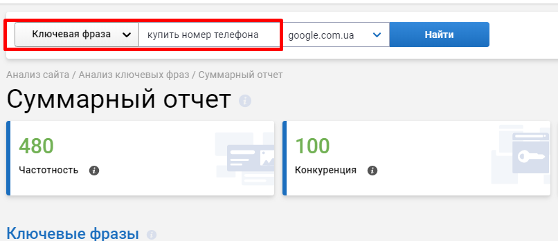 Как успешно запустить новую услугу с помощью Serpstat — опыт Киевстар 16261788424205