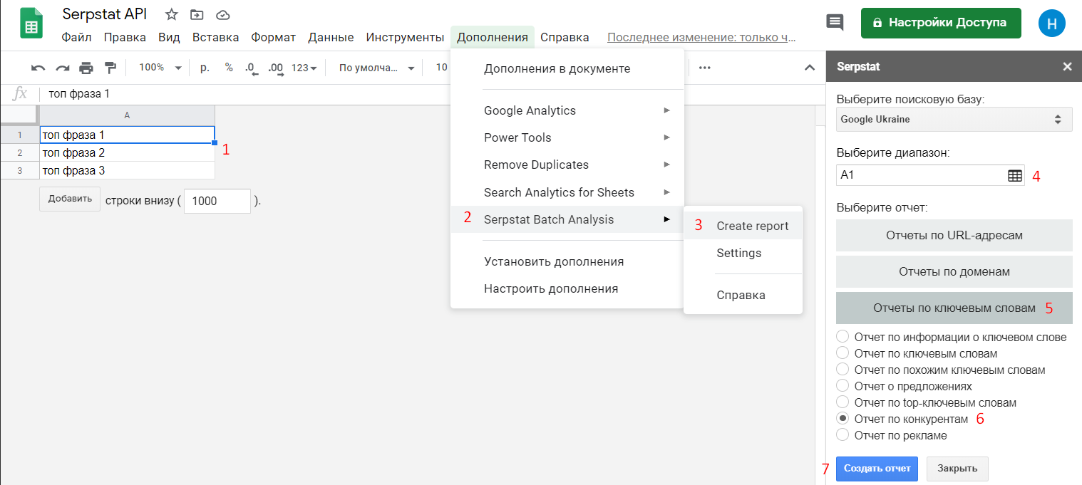 Как успешно запустить новую услугу с помощью Serpstat — опыт Киевстар 16261788424205