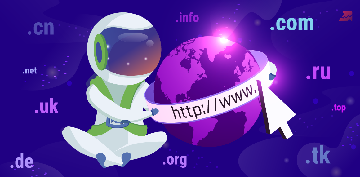 popular domain zones