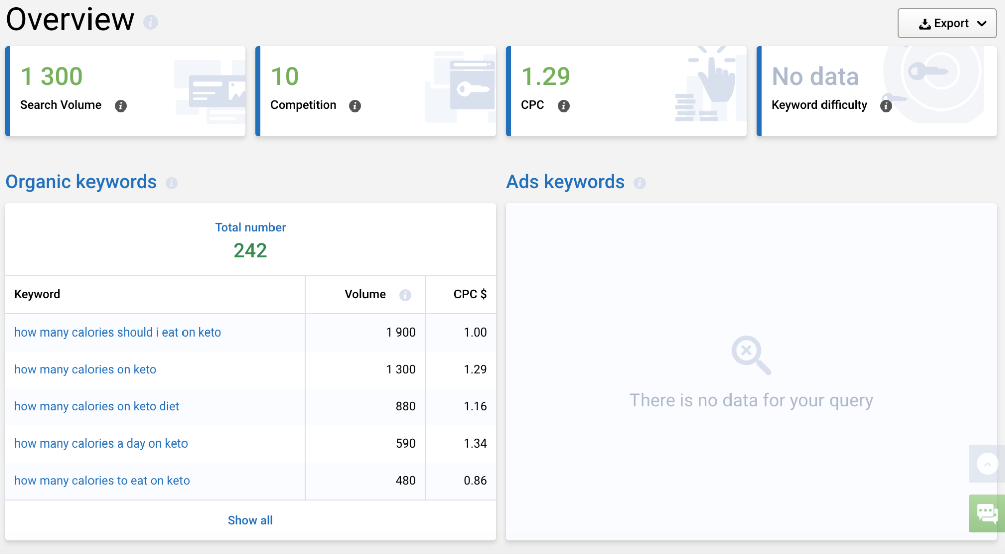 Maintain Or Grow Traffic To Your High-Potential Content: An SEO Testing Case Study 16261788431350