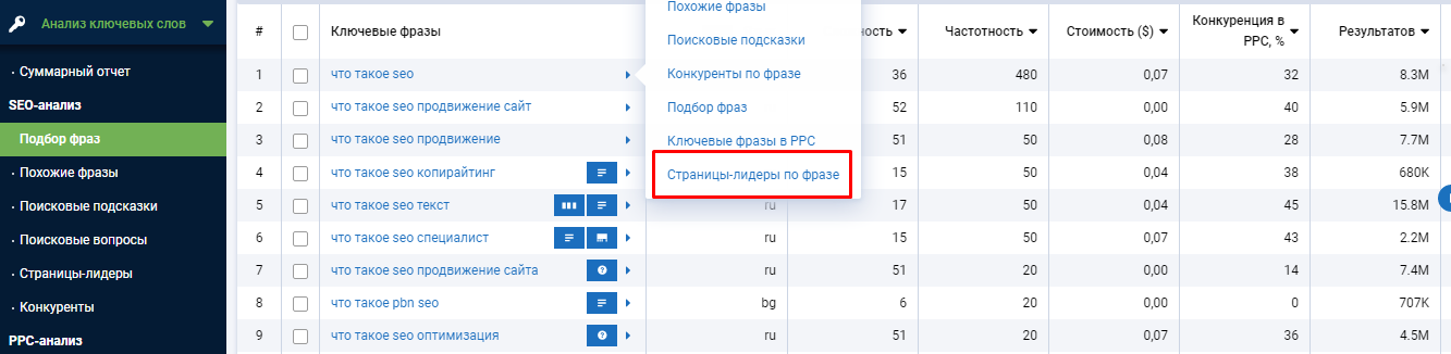 подбор фраз в Serpstat