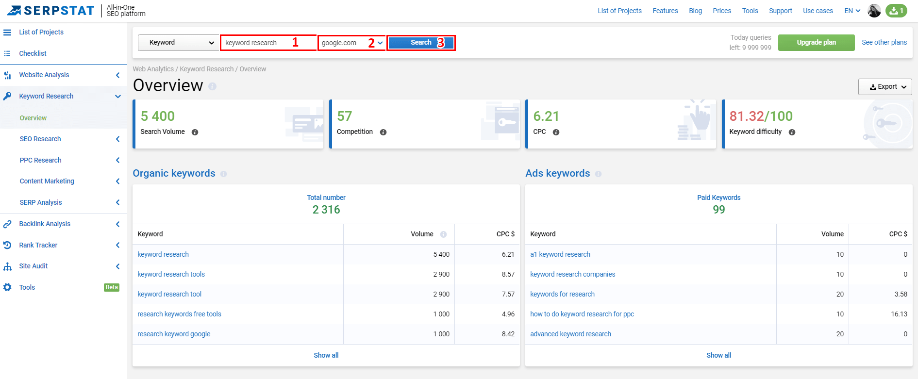 finding keywords with Serpstat