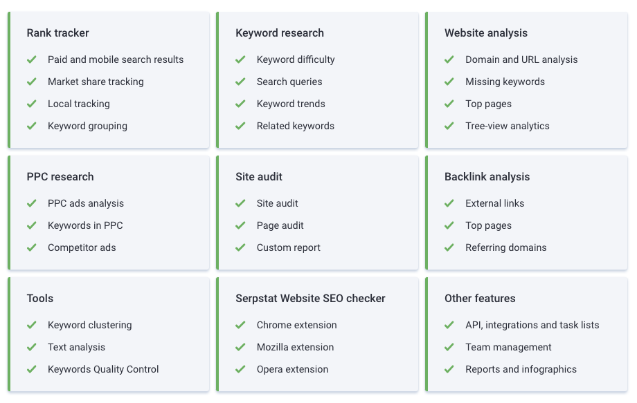 Serpstat Tariff Plans