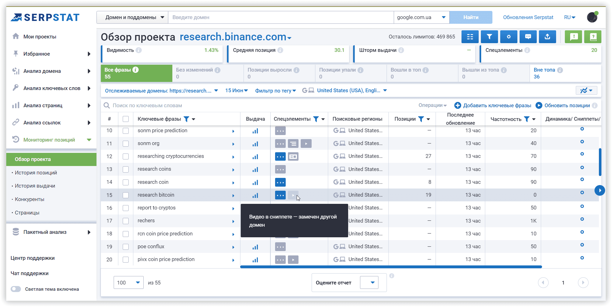Спецэлементы в выдаче по ключевому слову и странице