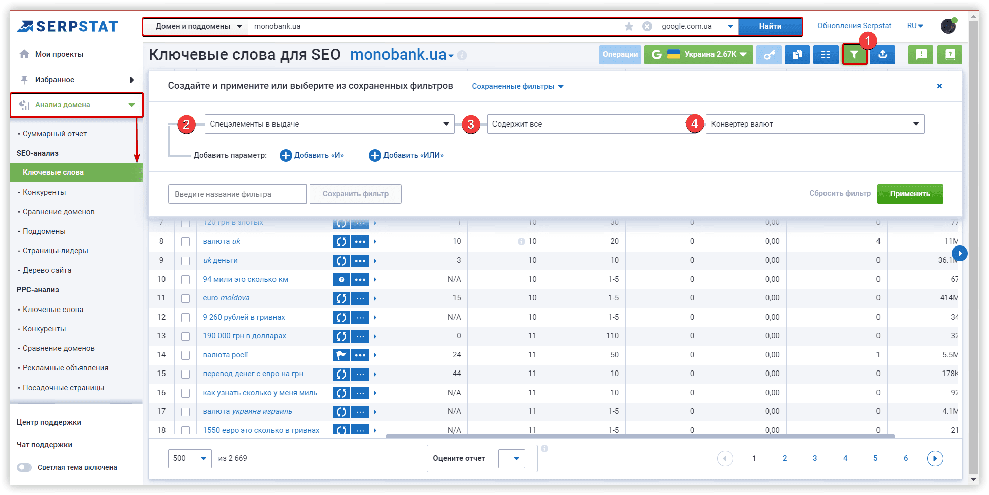 Спецэлементы в выдаче по домену конкурента