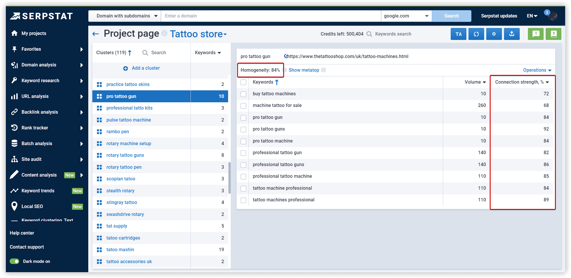 Serpstat, keywords clustering tool