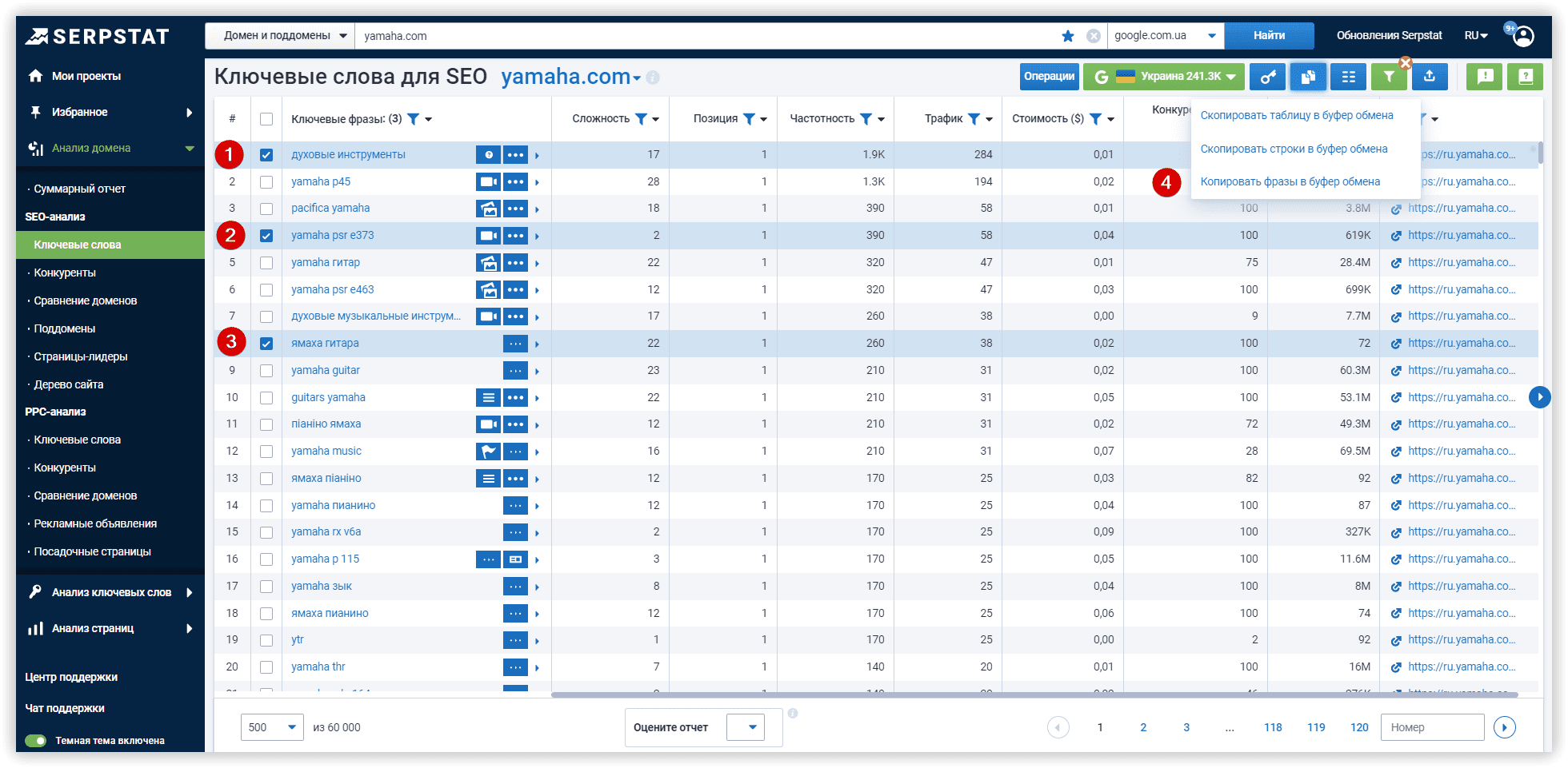 Ключевые слова, отчет Serpstat