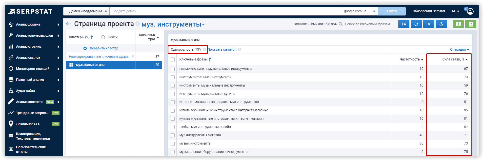 Serpstat, Кластеризация