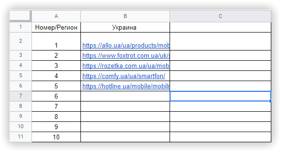 Таблица со списком конкурентов – 2