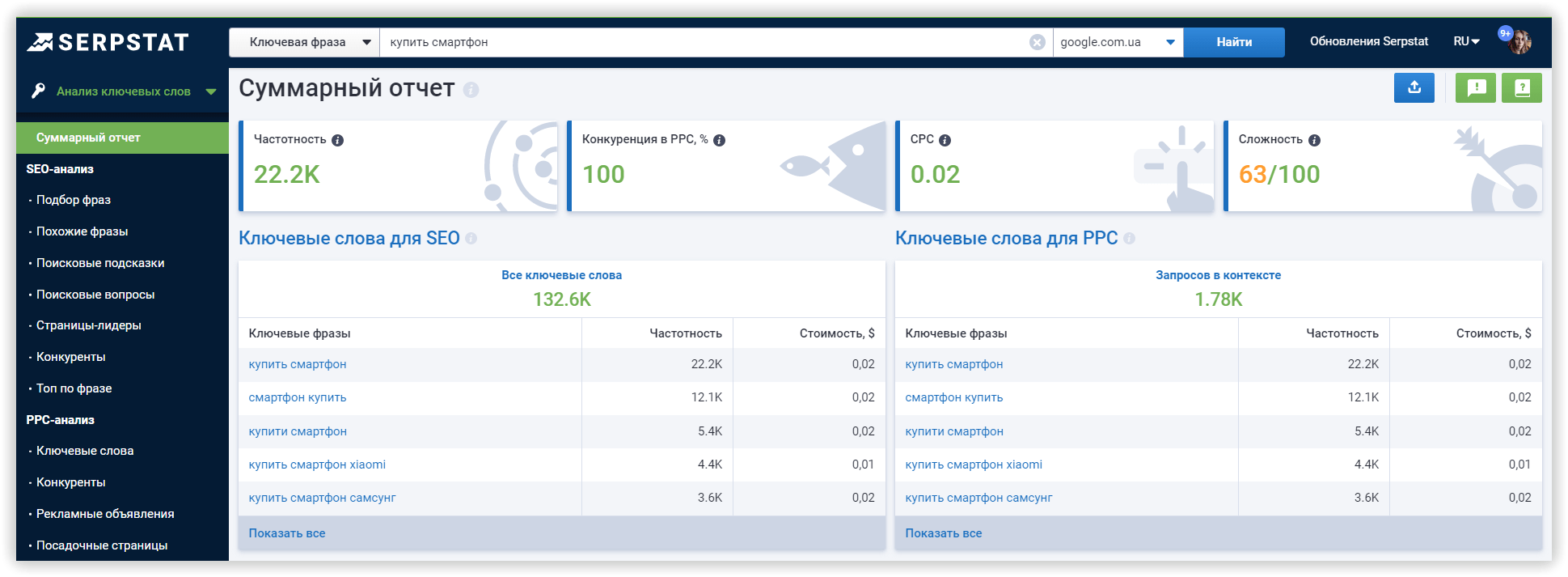 Поиск конкурентов по фразе в Serpstat