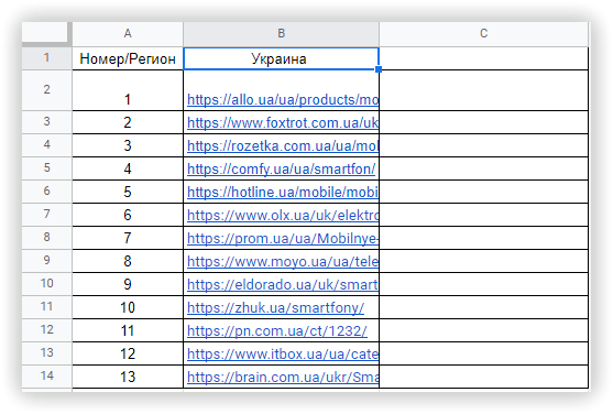 Таблица со списком конкурентов – 4