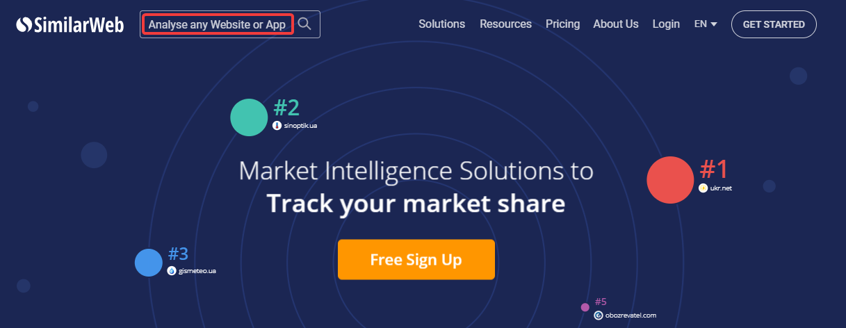 Сервис статистики SimilarWeb