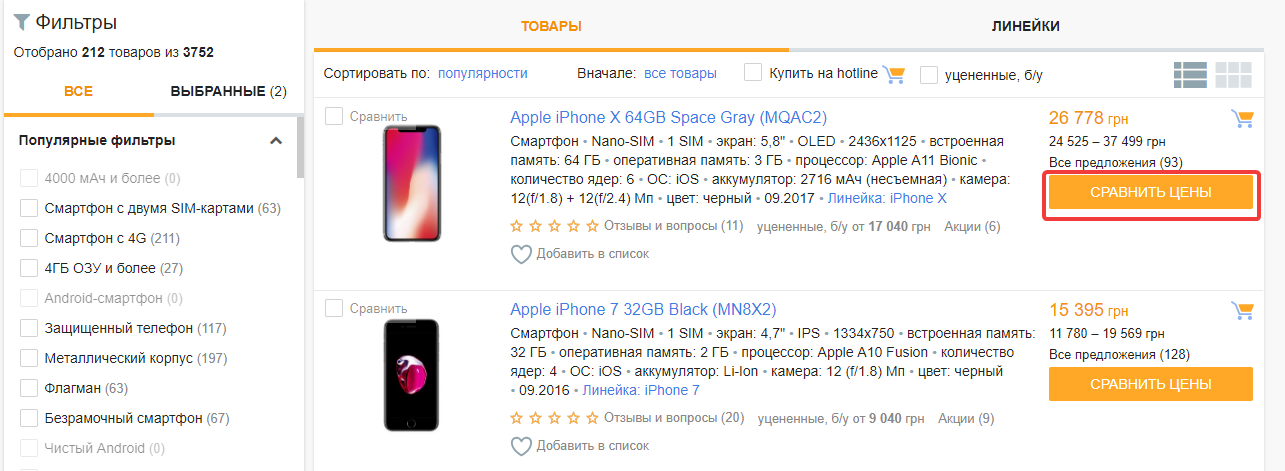 Сравнение цен конкурентов через агрегаторы