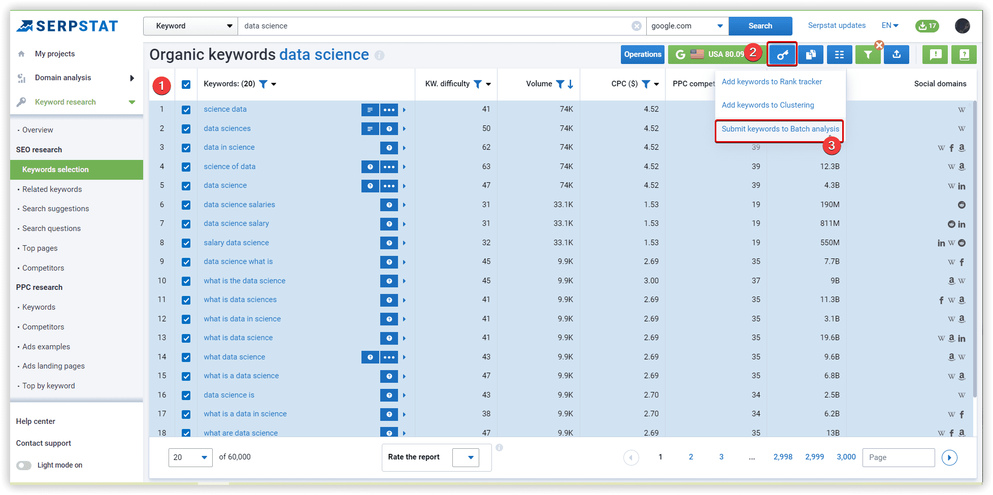 2. Move the needed set to the Keyword batch analysis