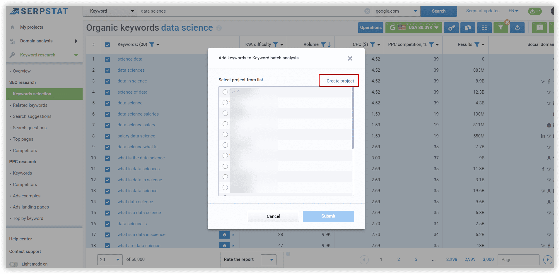 3. Use the “Create report” button to submit these keywords to a new one
