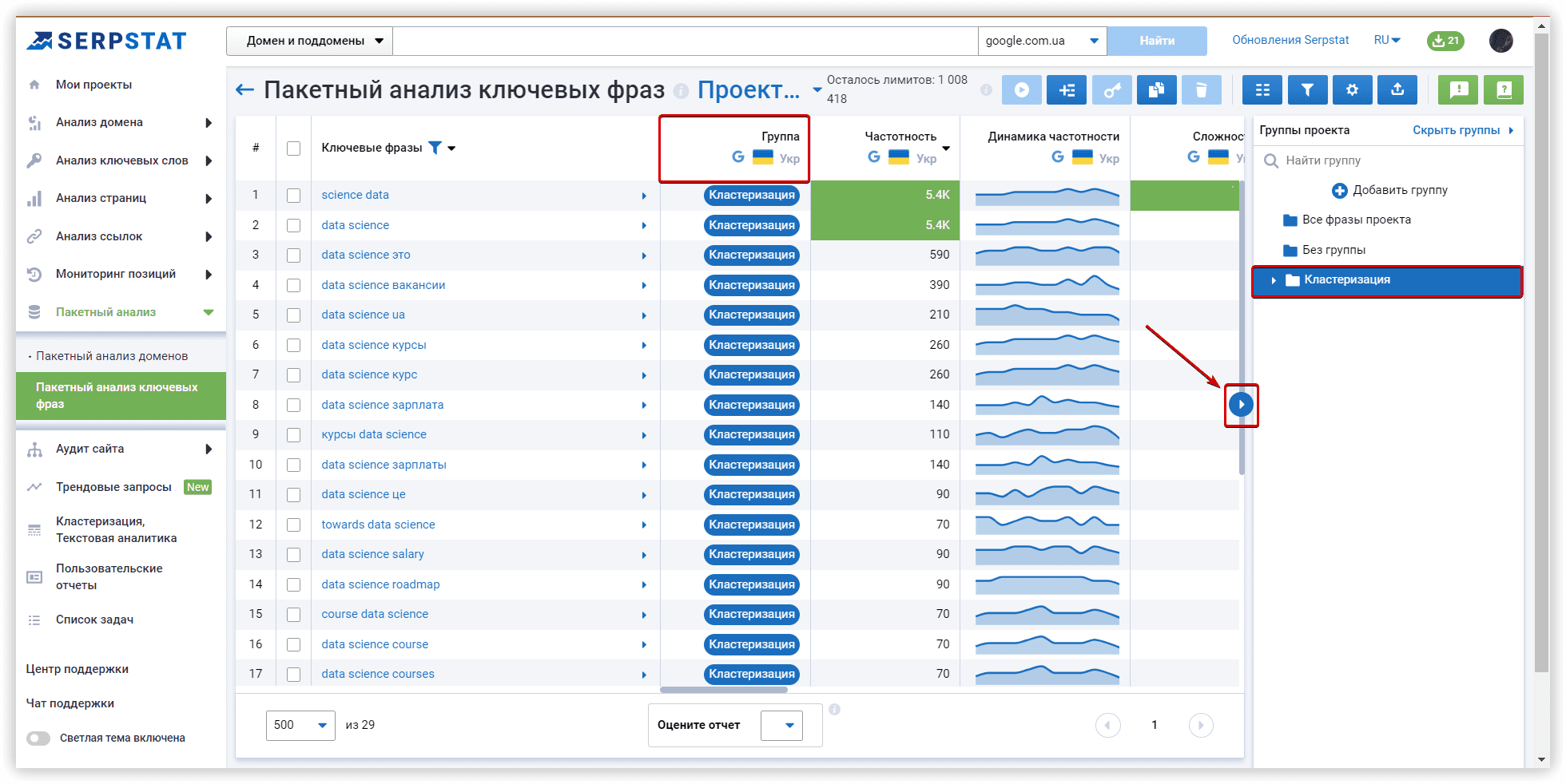 6. Вы можете создать подгруппы, чтобы быстрее находить и сортировать собранные ключевые слова и использовать боковую панель для навигации
