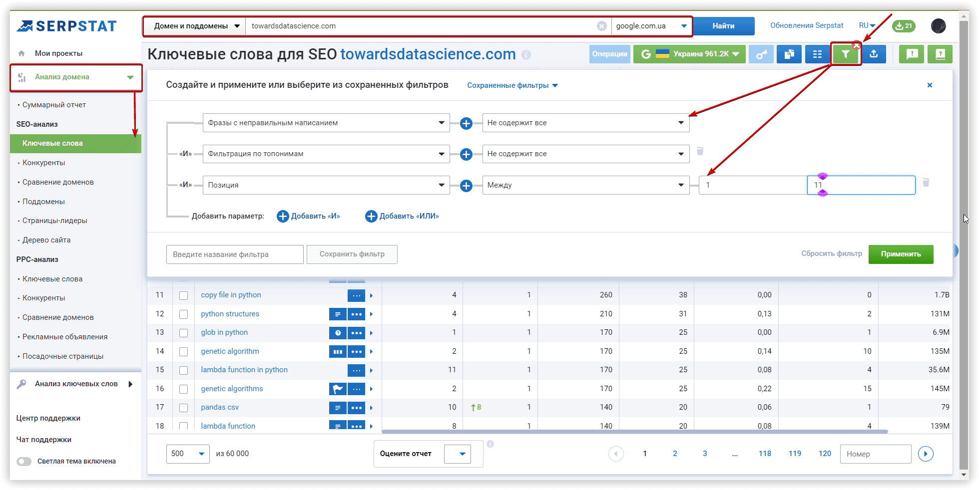 8. Теперь, можно также собрать дополнительные ключи по анализируемому домену, со своими вариантами фильтрации. Пример.