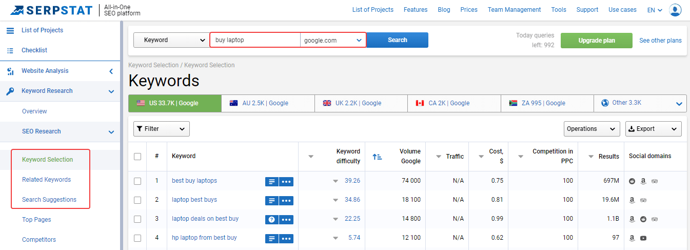 Keyword structure​ mapping in Serpstat