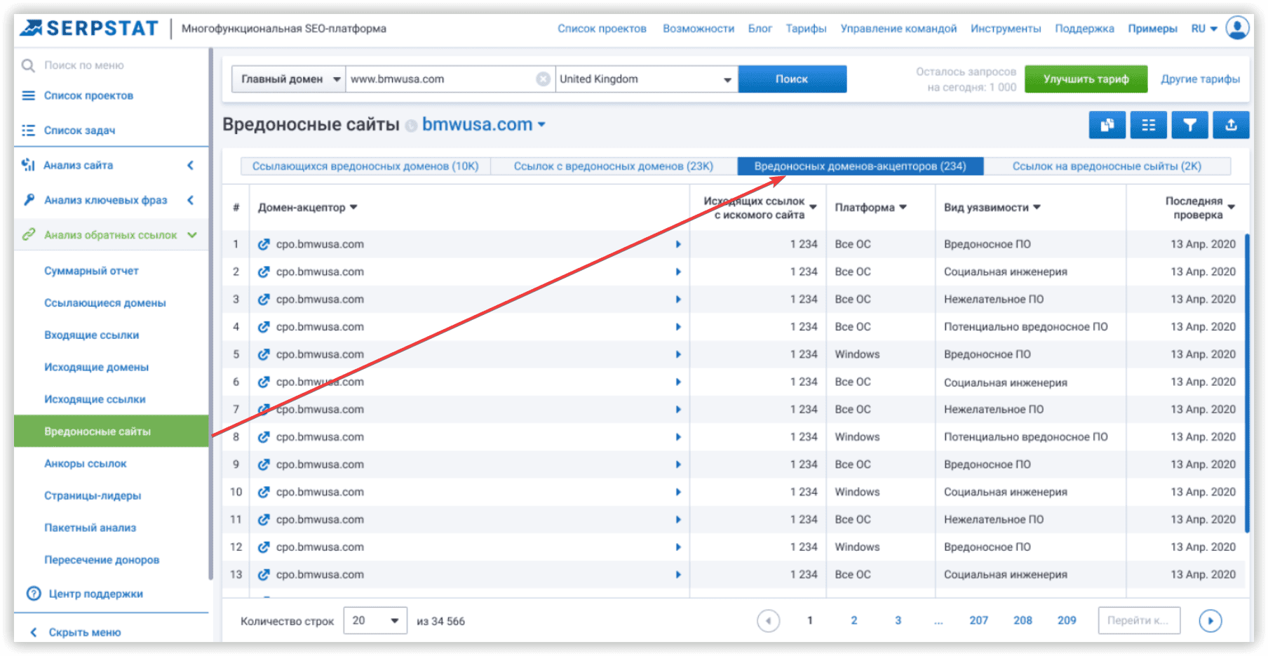 вредоносные домены
