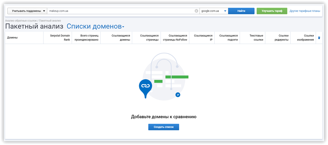 Анализ конкурентов по группам ссылающихся доменов, страниц и IP-адресов
