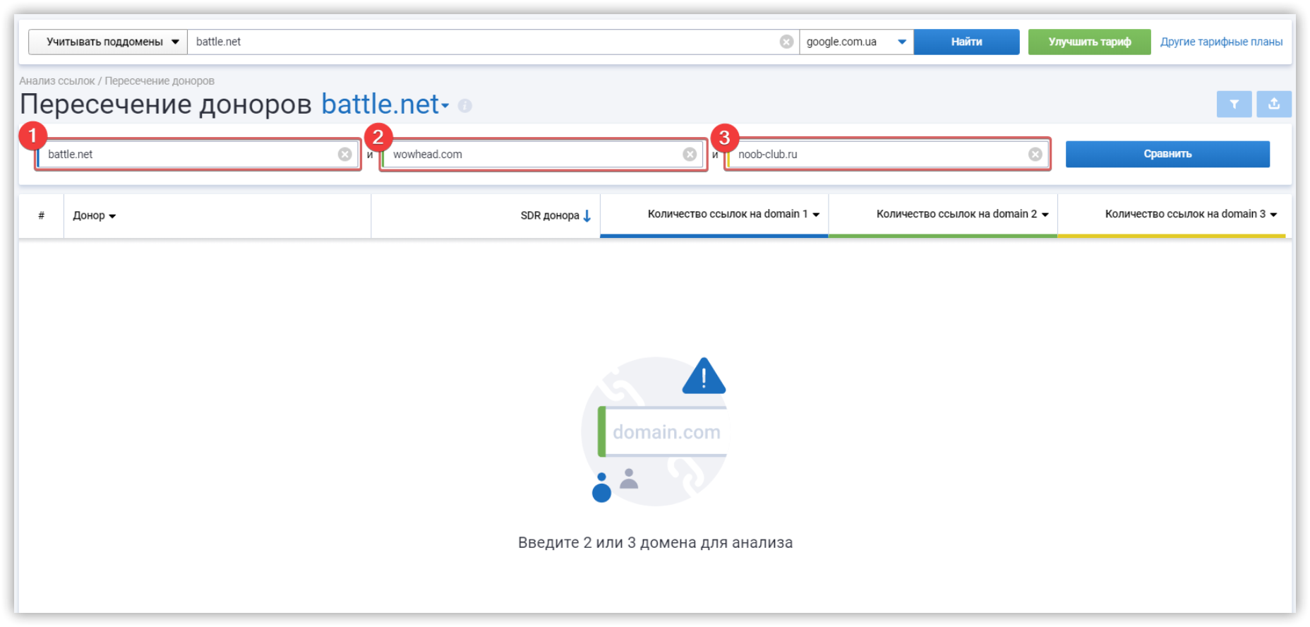 сортировка обратные ссылки 