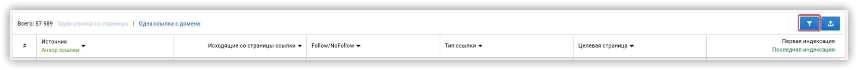 сортировка обратные ссылки 