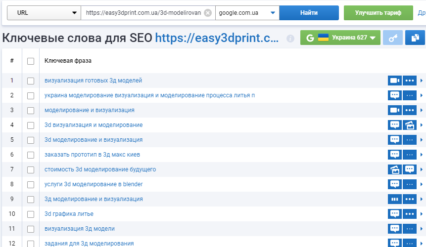 Получение бесплатного SSL-сертификата 