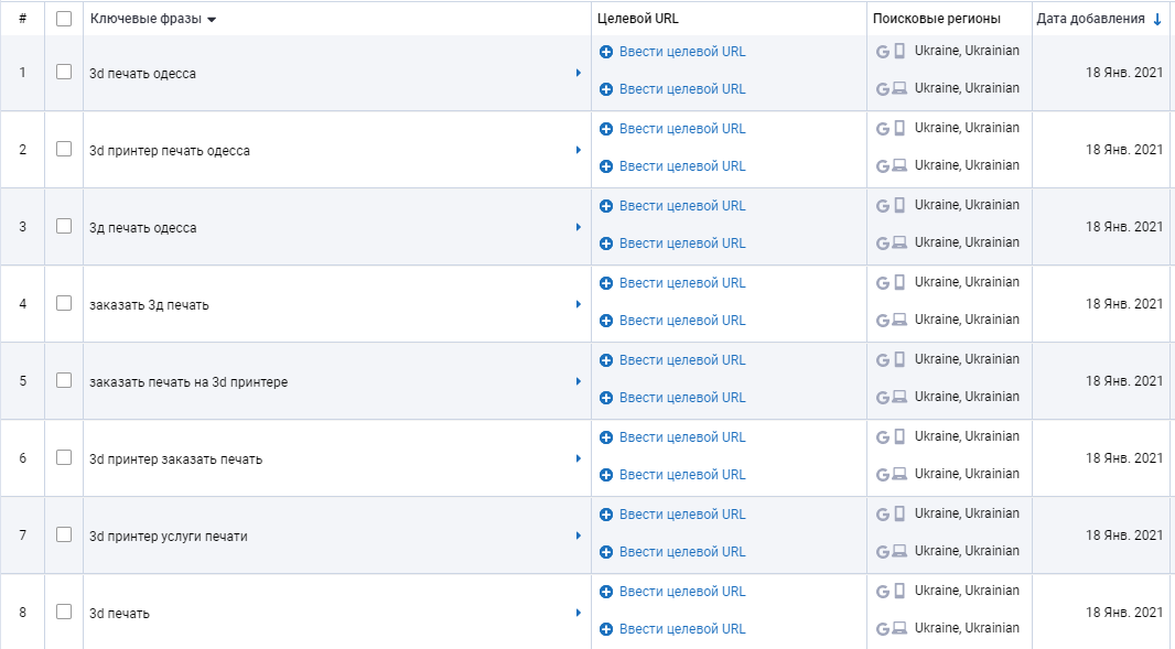 Мониторинг позиций Serpstat