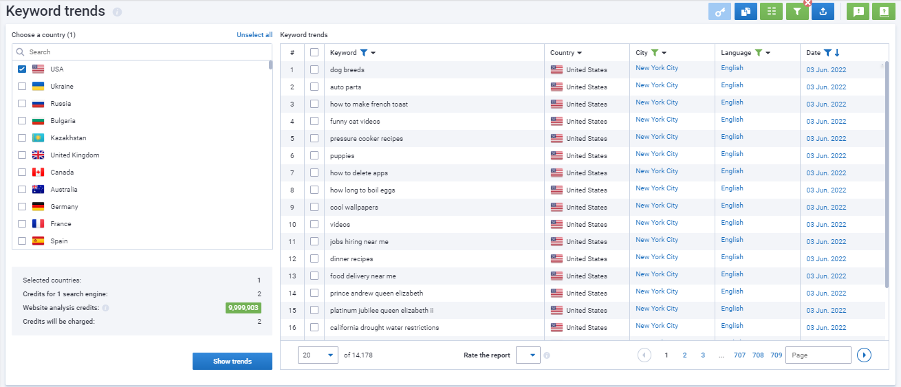 google trends alternative: keyword trends by Serpstat