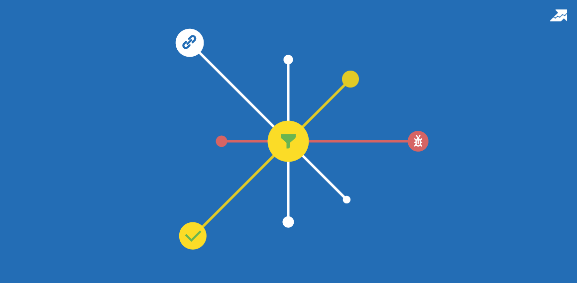 How to Identify High-Quality Domains For Link Building