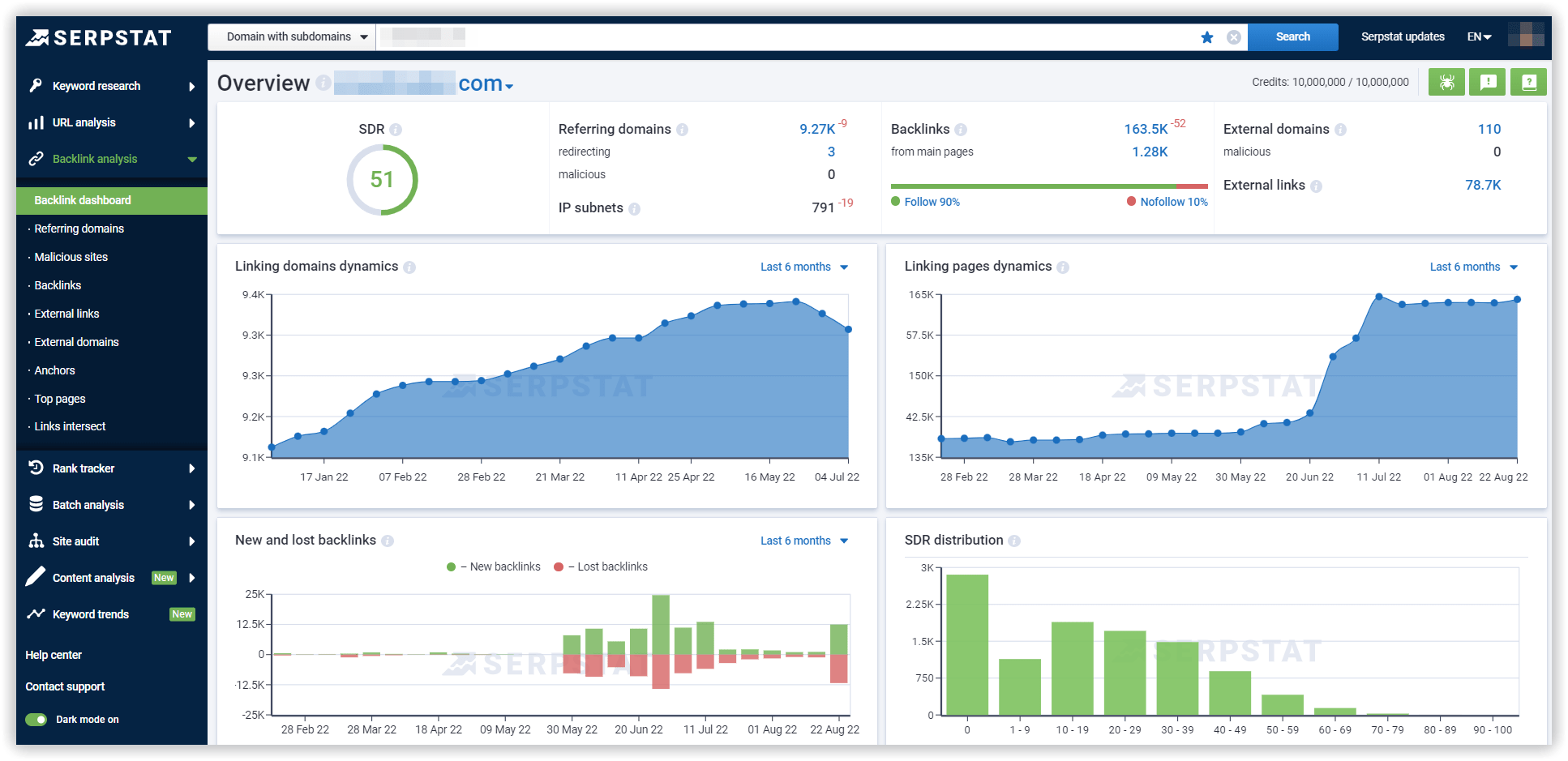 Referring domains check and analysis in Serpstat
