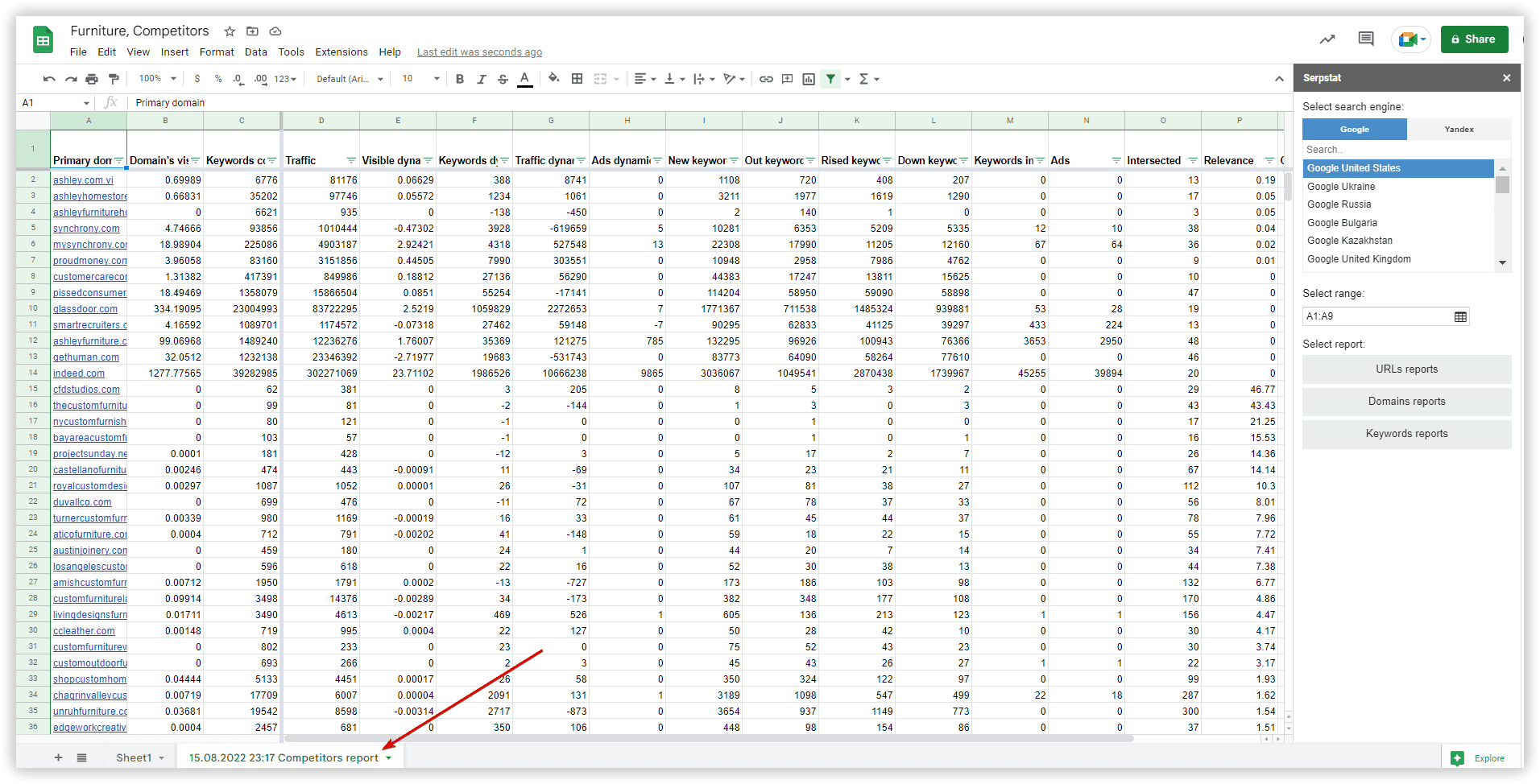 Serpstat Batch analysis Google spreadsheet extension